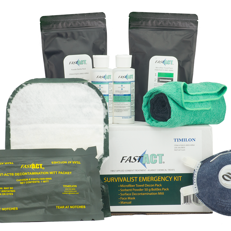 Kit for decontamination of personal equipment